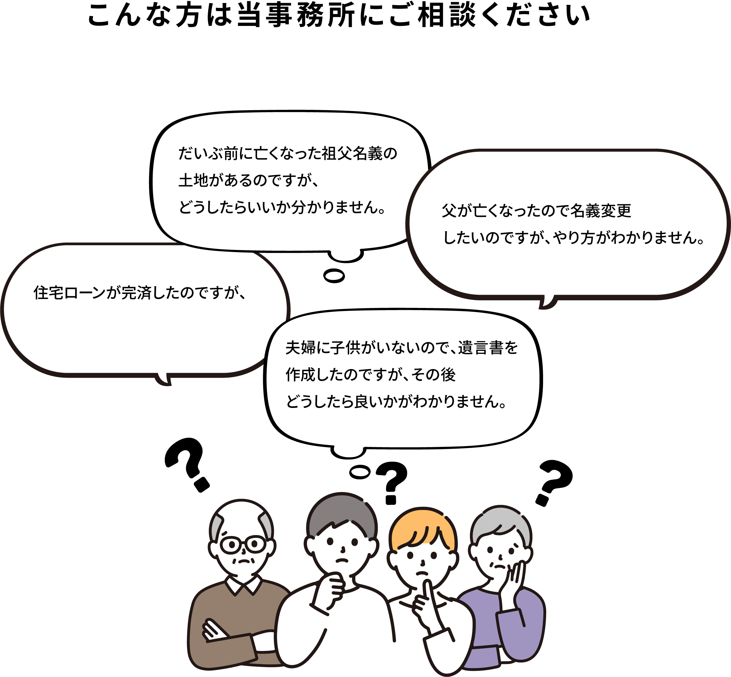 こんな方は当事務所にご相談ください